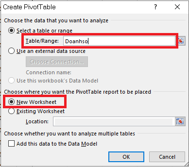 Sử dụng thành thạo Pivot Table thông qua ví dụ thực tế