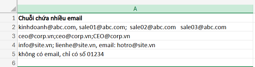 bảng dữ liệu lọc email từ chuỗi email
