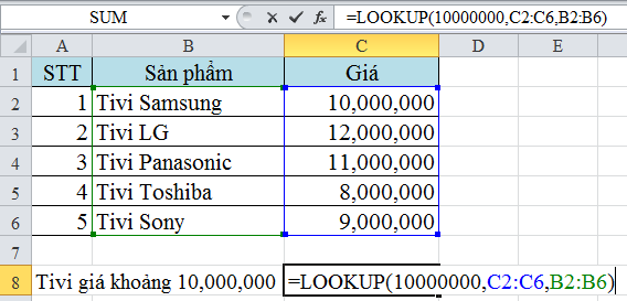 2 cách dùng hàm Lookup trong Excel, bạn có biết? 