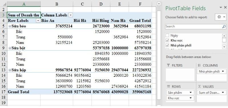 pivot  excel là gì