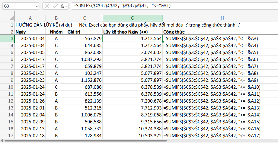 công thức tính lũy kế tính đến ngày hiện tại