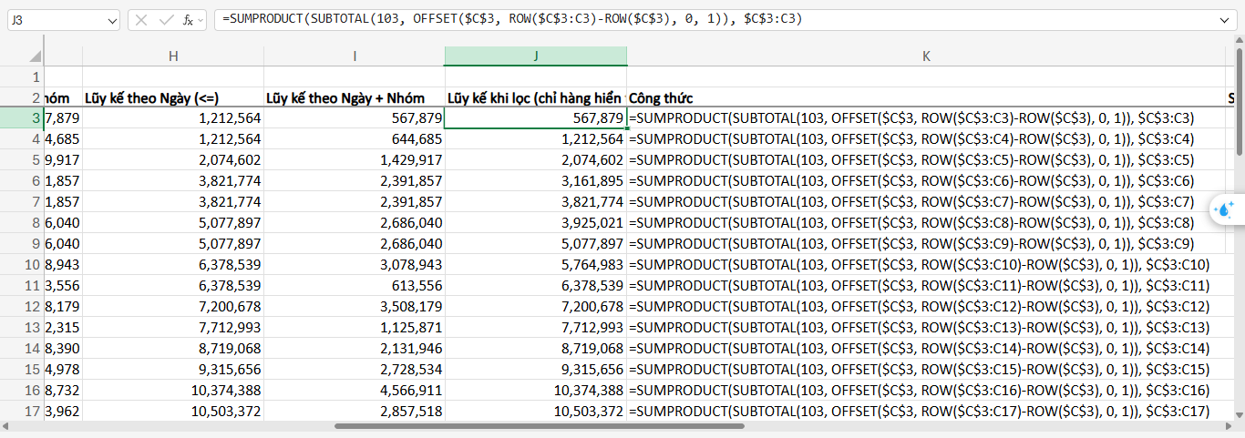 công thức tính lũy kế trừ các hàng ẩn