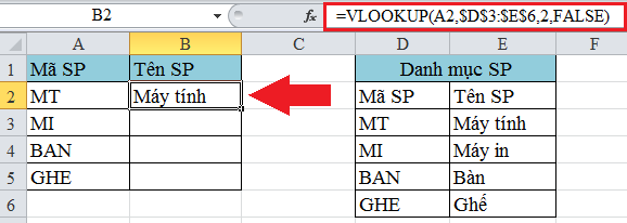 Những hàm cơ bản nhất trong Excel mà bạn phải nằm lòng