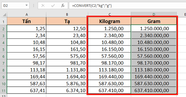 Cách quy đổi khối lượng: Tấn, Tạ sang Kilogram, Gram trong Excel