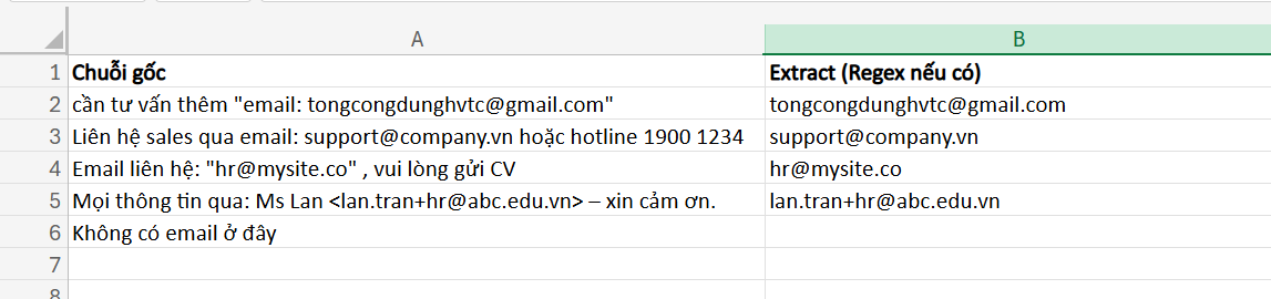 lọc email từ văn bản