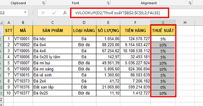 Cách sử dụng hàm VLOOKUP trong cùng Sheet, khác Sheet và khác file