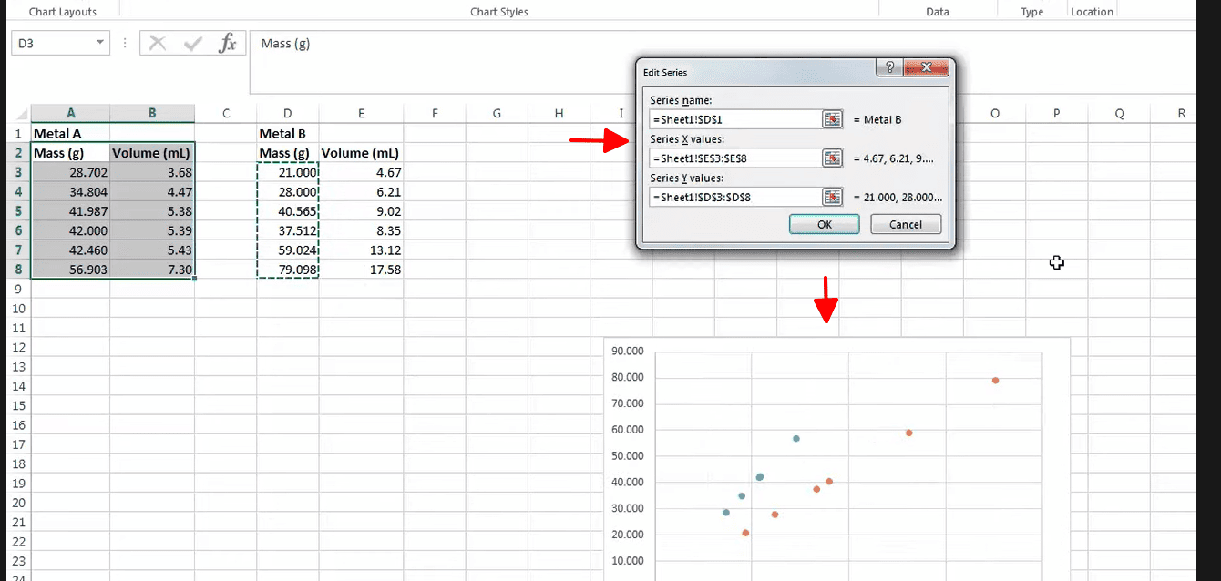 chỉnh sửa data cho chuỗi dữ liệu mới trong biểu đồ