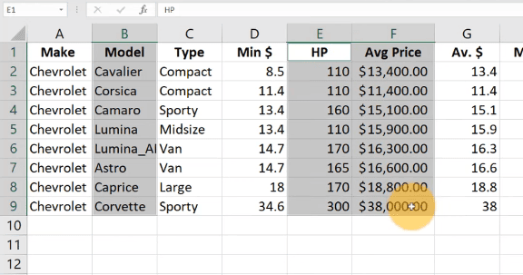 chọn vùng dữ liệu để sử dụng combo chart