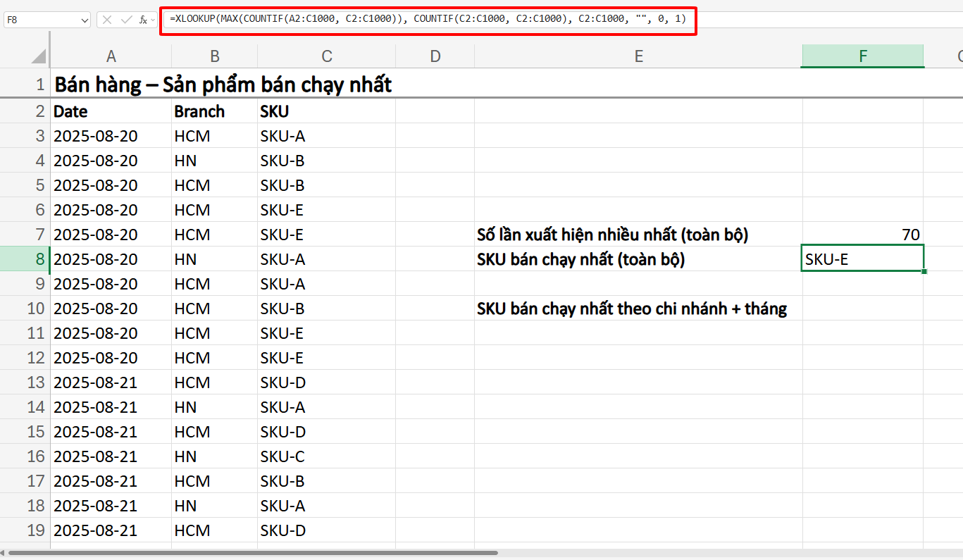 công thức lấy giá trị xuất hiện nhiều nhất trong excel