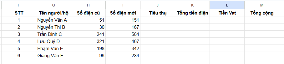 dữ liệu mẫu tính tiền điện trong Excel