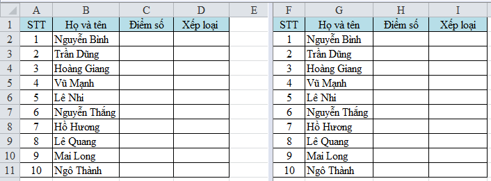 Cách sử dụng công cụ Split tách bảng dữ liệu trong Excel