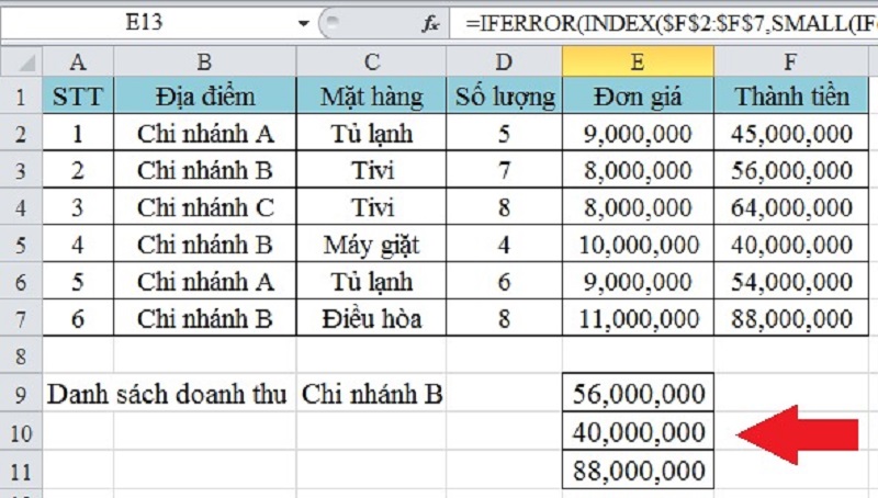 hàm liệt kê danh sách có điều kiện trong excel