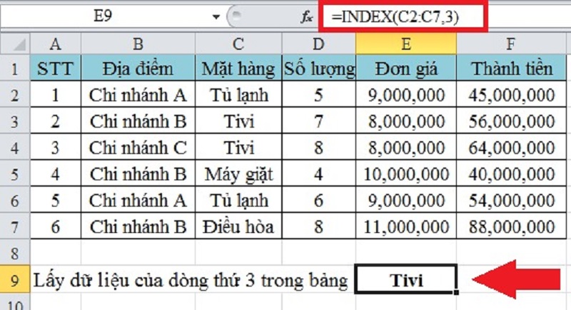 hàm liệt kê danh sách có điều kiện trong excel