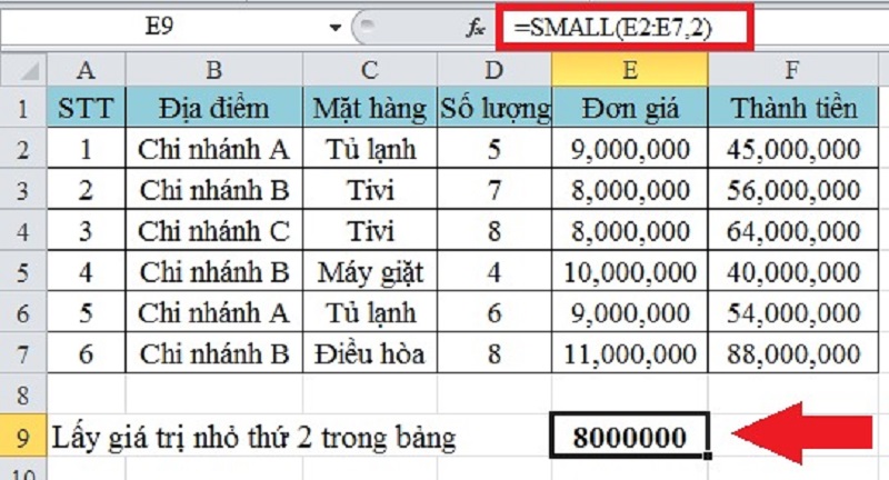 hàm liệt kê danh sách có điều kiện trong excel