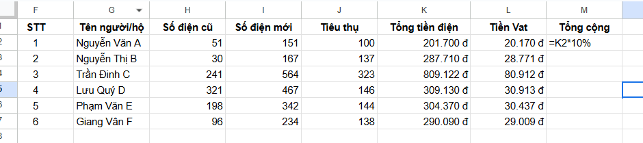 tính VAT tiền điện
