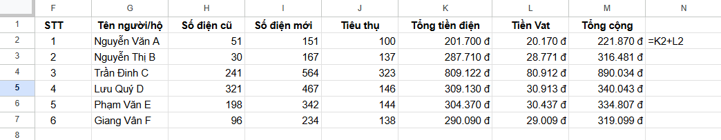 tính tổng tiền điện