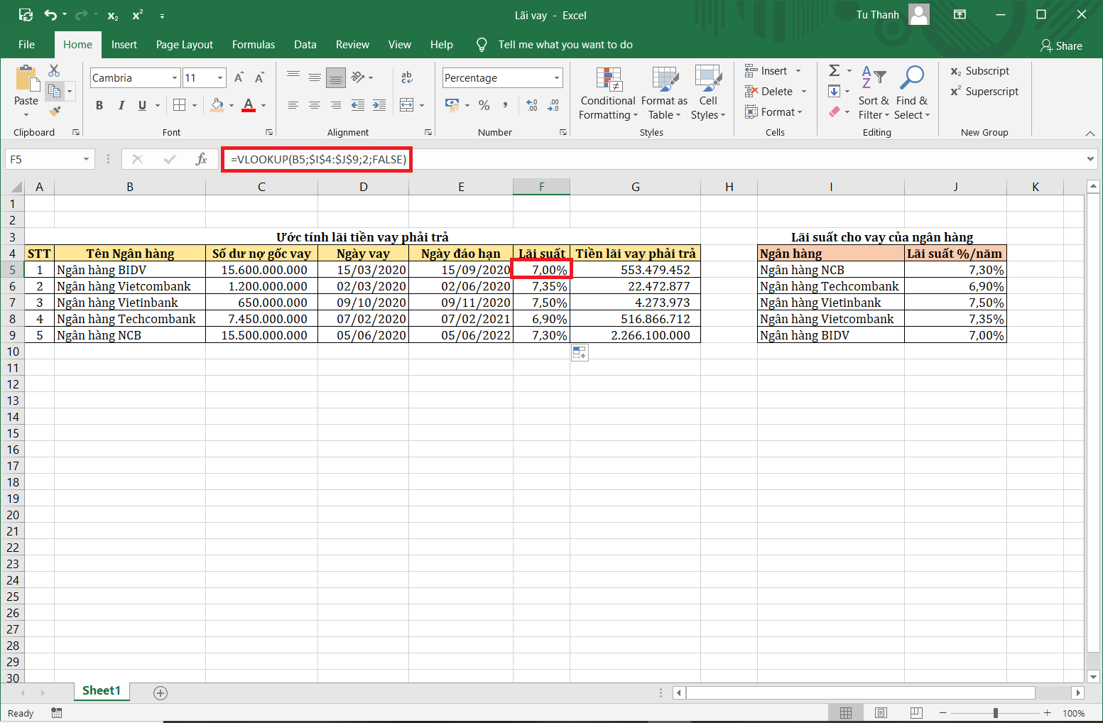 địa chỉ tuyệt đối và tương đối trong Excel