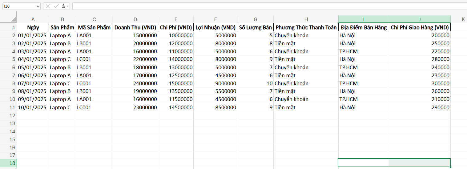bảng dữ liệu để làm báo cáo Excel