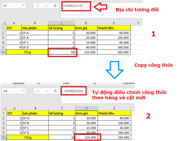 Đặc điểm của địa chỉ tương đối trong excel