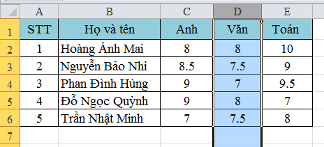 Cách di chuyển hàng, di chuyển cột cực nhanh trong Excel