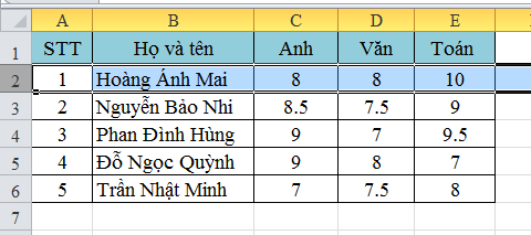 Cách di chuyển hàng, di chuyển cột cực nhanh trong Excel