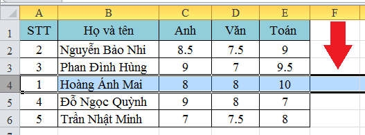 Cách di chuyển hàng, di chuyển cột cực nhanh trong Excel