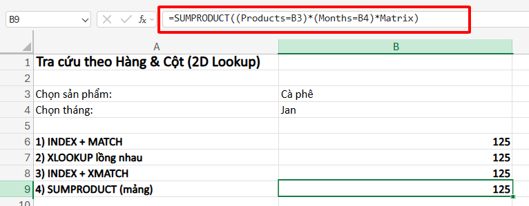 hàm SUMPRODUCT tìm dữ liệu theo hàng và cột
