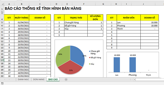 Mời bạn đọc tải về mẫu file Excel quản lý thông tin đơn hàng