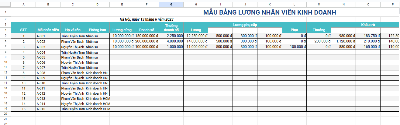 mẫu bảng lương nhân viên kinh doanh