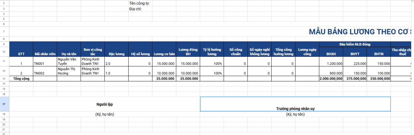 mẫu bảng lương theo cơ sở