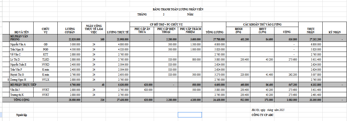 mẫu bảng tính lương cơ bản