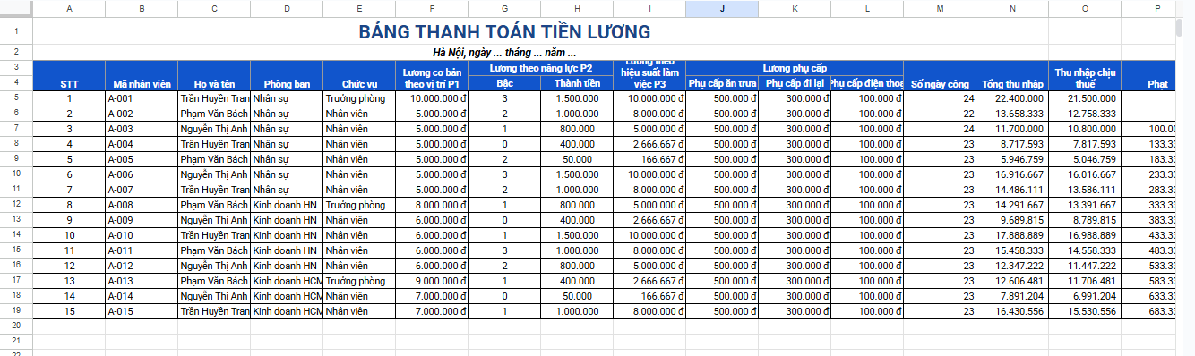 mẫu bảng tính lương theo 3P