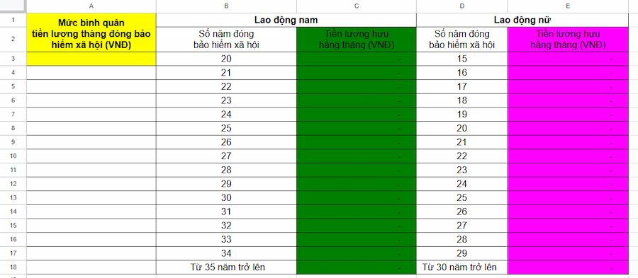Tải file excel tính lương hưu miễn phí