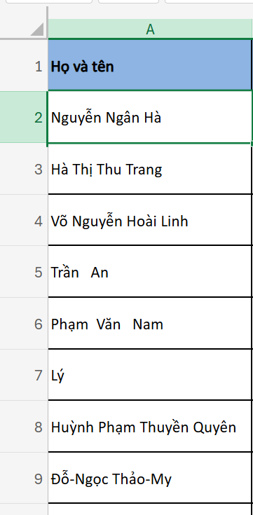 Bảng dữ liệu mẫu để tách họ, tên, tên đệm