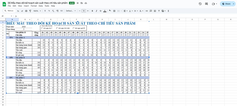 File theo dõi kế hoạch sản xuất theo chỉ tiêu sản phẩm