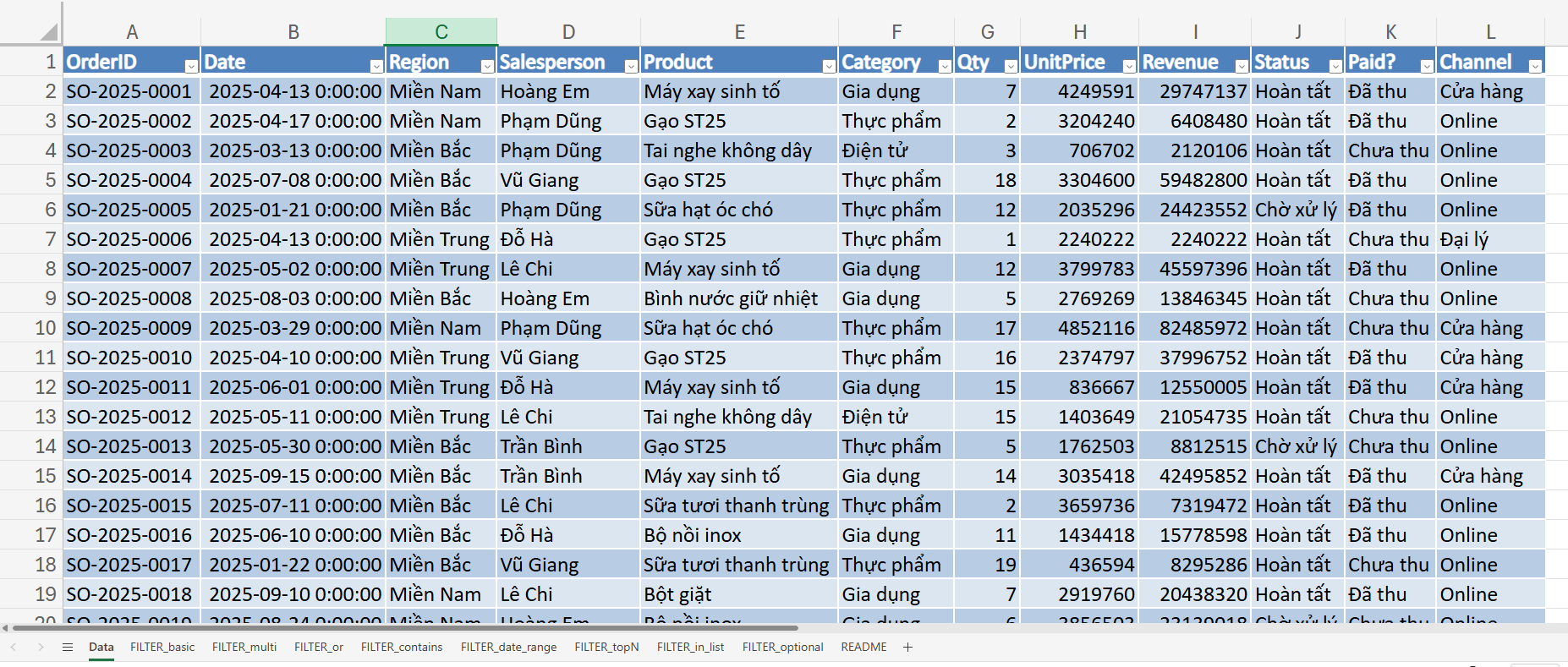bảng dữ liệu để sử dụng hàm FILTER