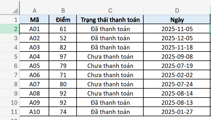 bảng dữ liệu dùng hàm FILTER và AND