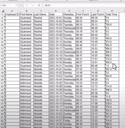 bảng dữ liệu mẫu để sử dụng mã VBA để tách bảng