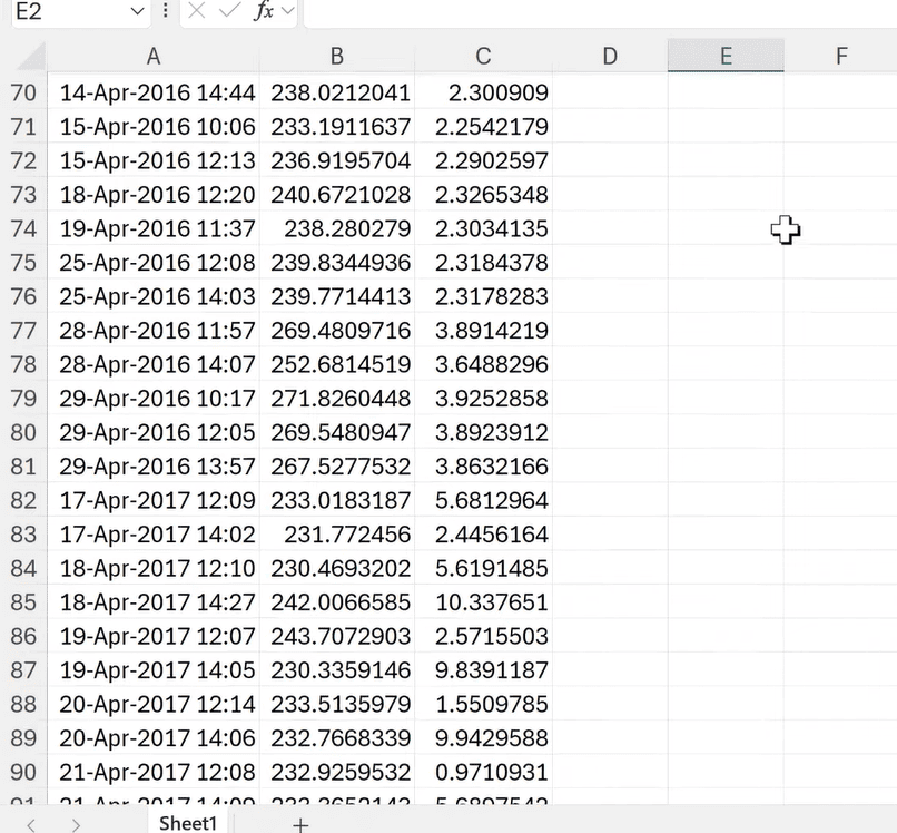 bảng dữ liệu mẫu để tách