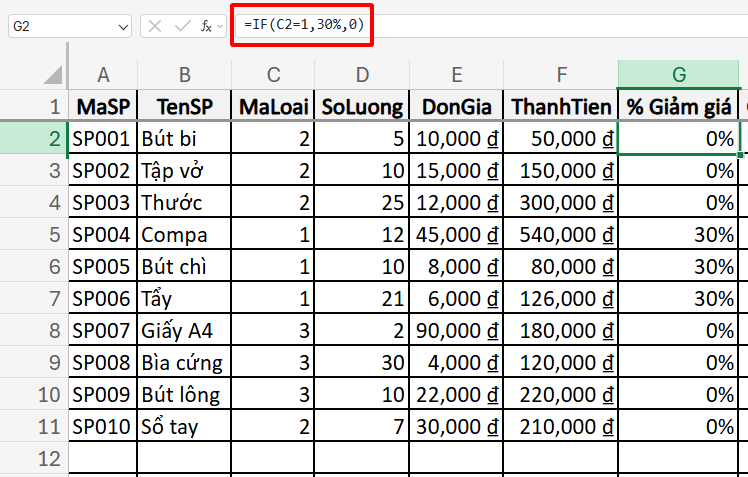 cách tính phần trăm giảm giá theo loại sản phẩm
