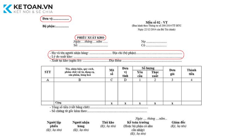 chứng từ kế toán là gì