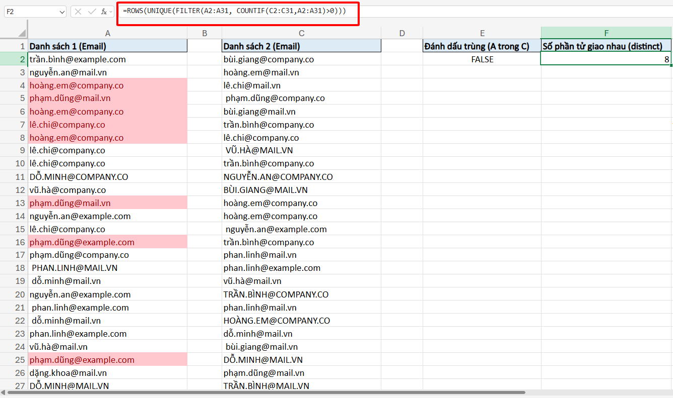 đếm số phần tử trùng nhau giữa 2 danh sách