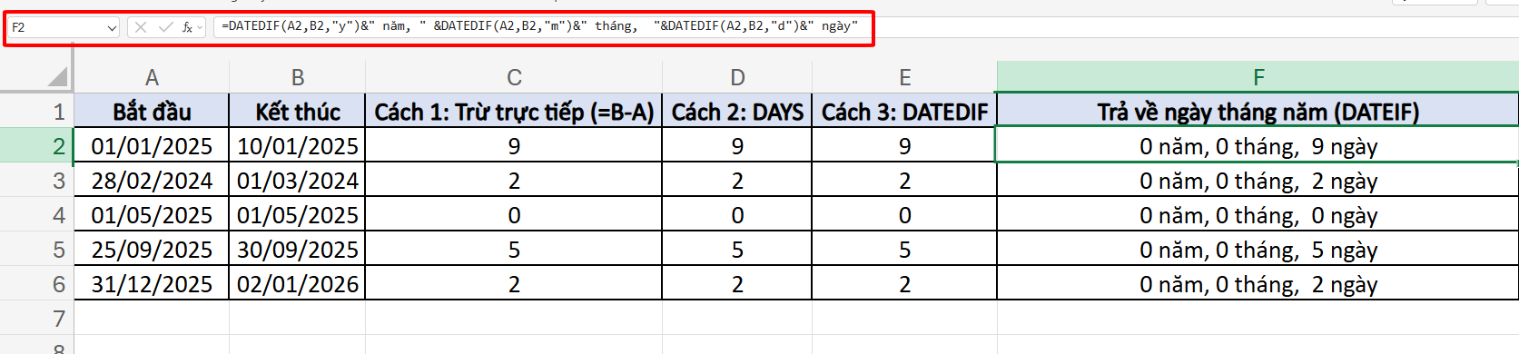 hàm DATEIF trả về kết quả cả ngày tháng năm giữa 2 mốc thời gian