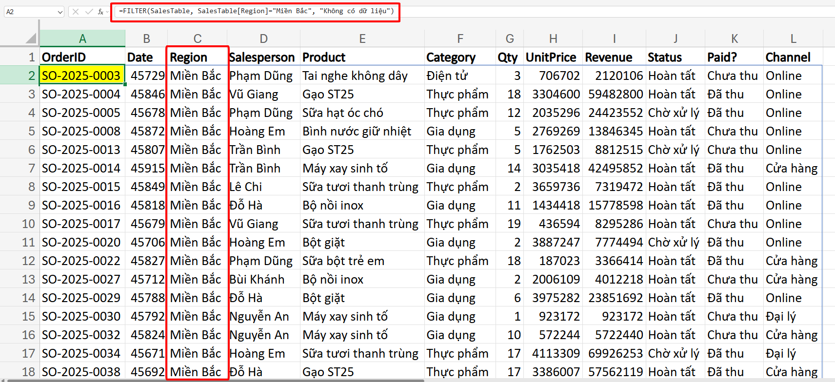 hàm FILTER lọc giá trị 1 điều kiện