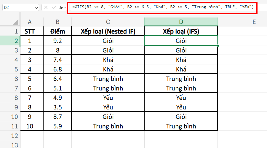 hàm IFS sử dụng thay thế cho hàm IF