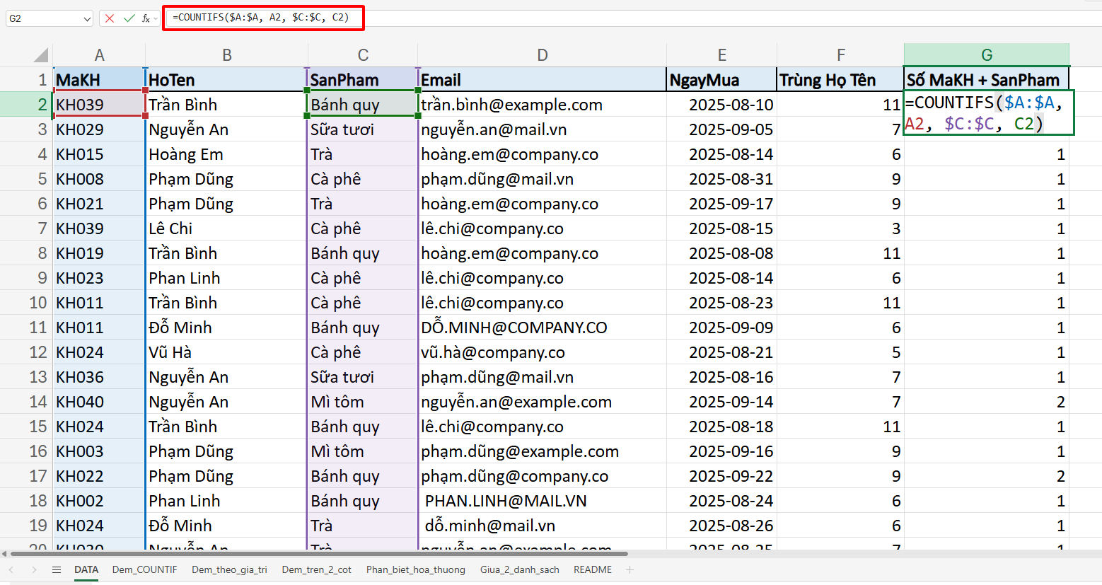 hàm đếm giá trị trùng nhau trong 2 cột