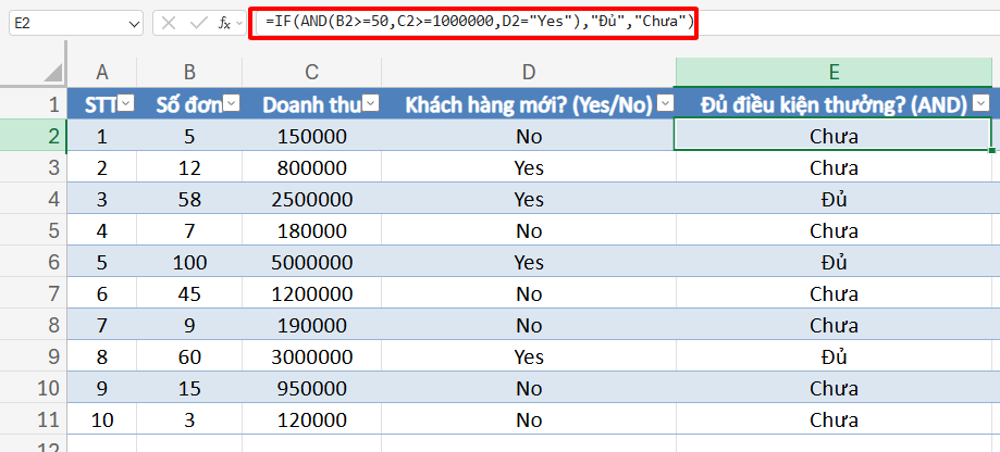 hàm if kết hợp hàm AND