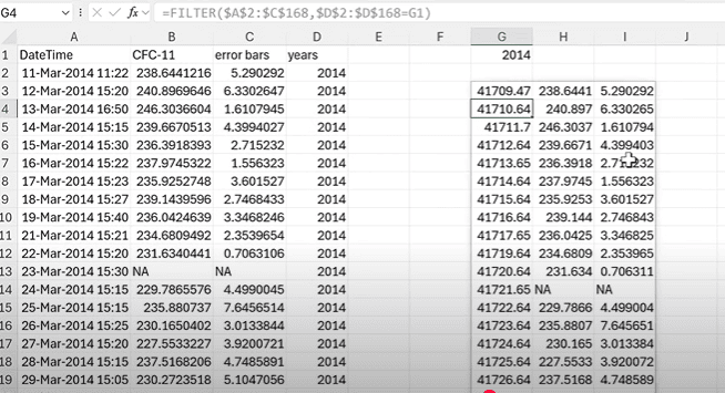 kết quả hàm FIlTER để tách bảng