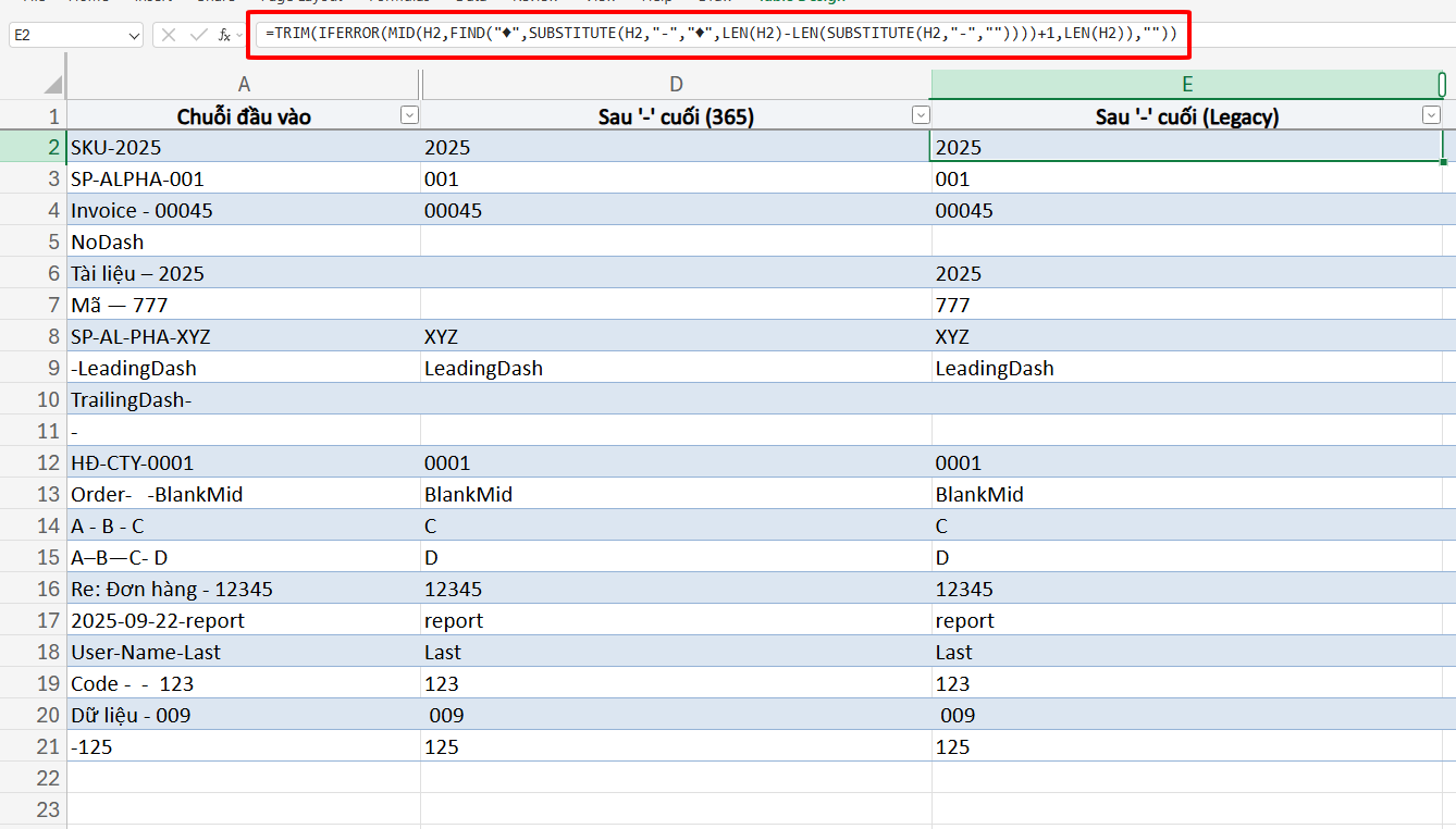 lấy ký tự dâu dấu gạch ngang cuối cùng