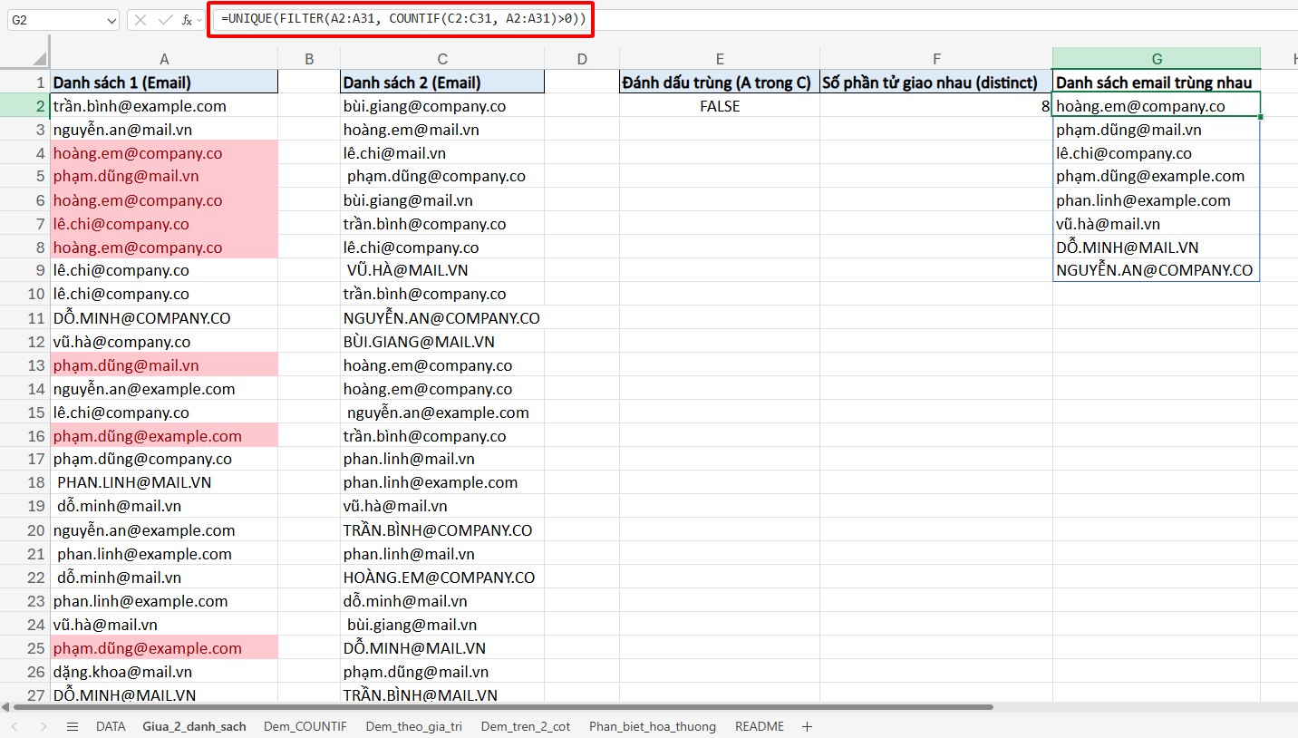 lọc danh sách các phần tử trùng nhau giữa 2 danh sách